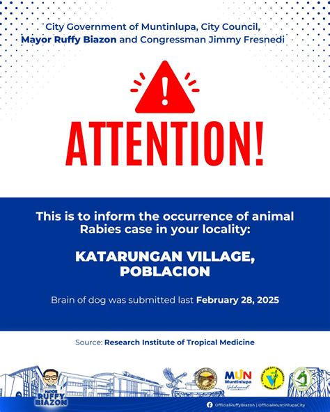 veterinarian muntinlupa|Office of the City Veterinarian in Putatan,Muntinlupa .